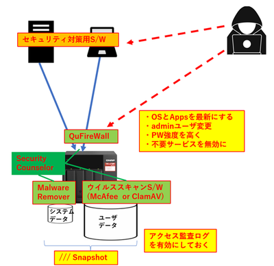 ransomeware002