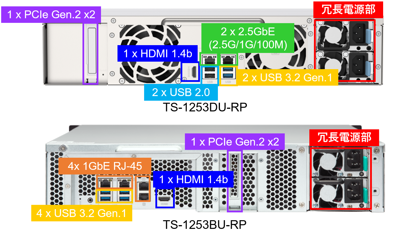 ts-1253du_bu-rp.png