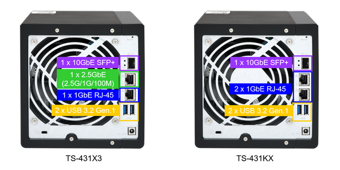 ts-431x3_ts431kx_rear.png