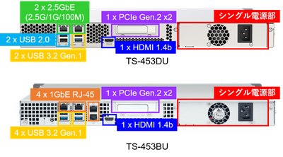 ts-453du_bu.png