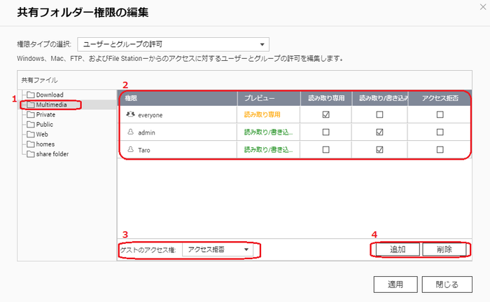 Qnap Nas の拡張フォルダ許可