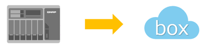 cloud_backup_17