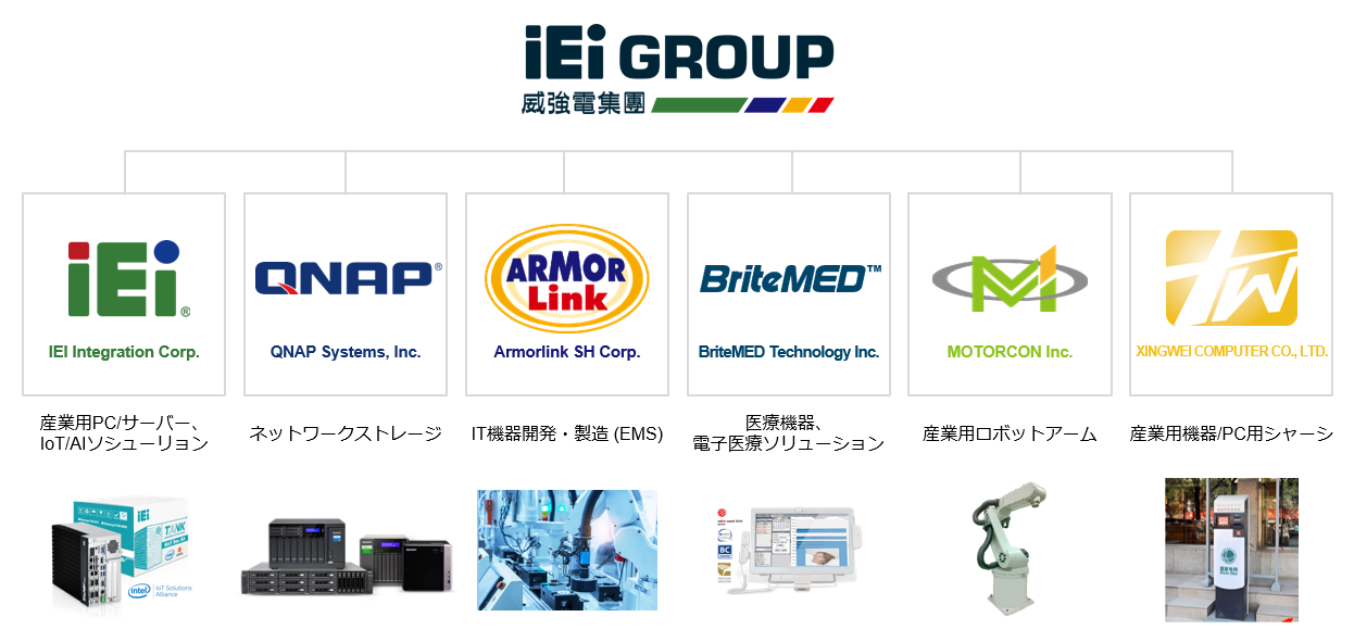 iei_group