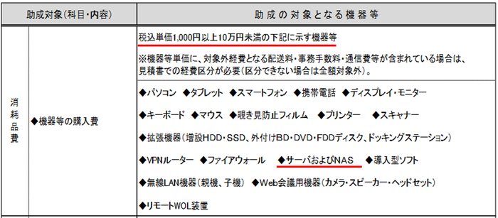 助成金.PNG 助成金