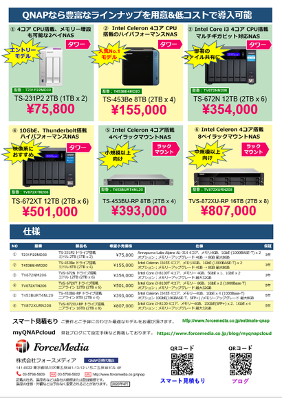 テレワークに最適 Myqnapcloudでnasにリモートアクセス