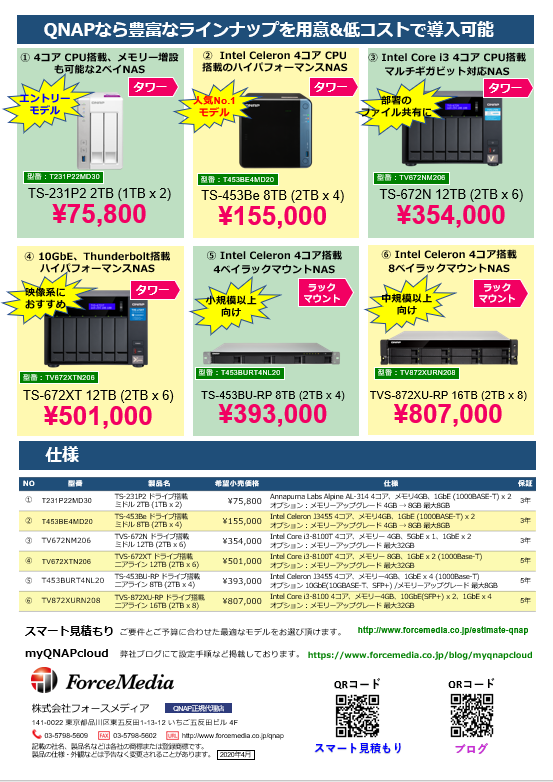 myqnapcloud_リーフレット裏