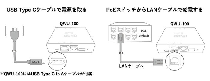 qwu-100_power_supply 給電