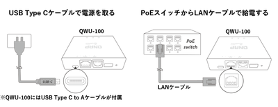 qwu-100_power_supply