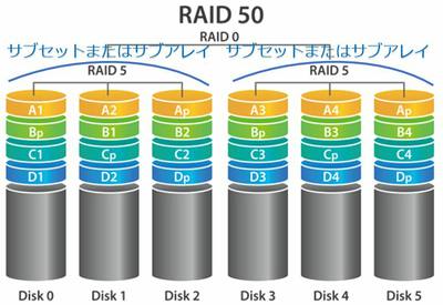 raid50.jpg