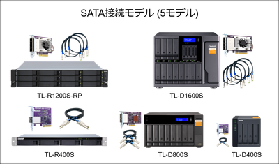 tl-s_jbod.png