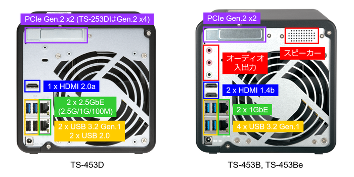 ts-453d_ts-453b_rear.png