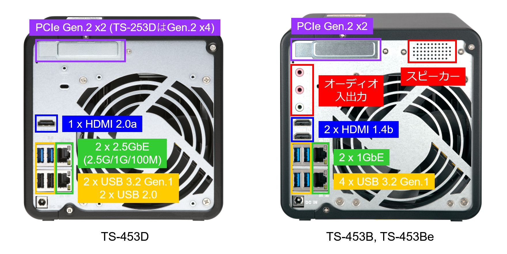 ts-453d_ts-453b_rear.png