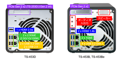 ts-453d_ts-453b_rear.png