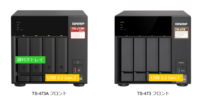 TS-473A vs TS-473 フロント