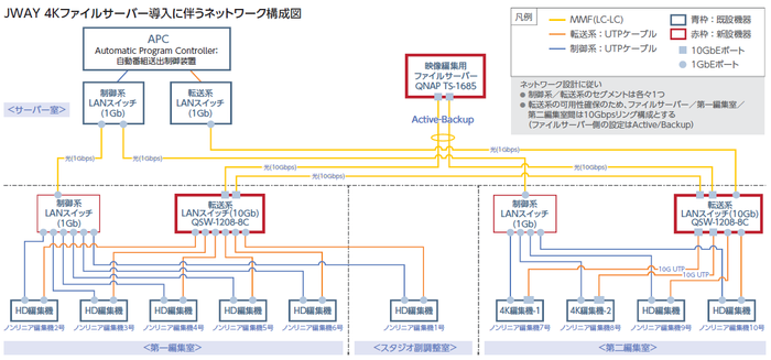 jway_system.png