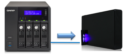 FM-USB35EX