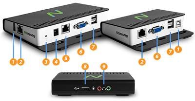 M300 connections