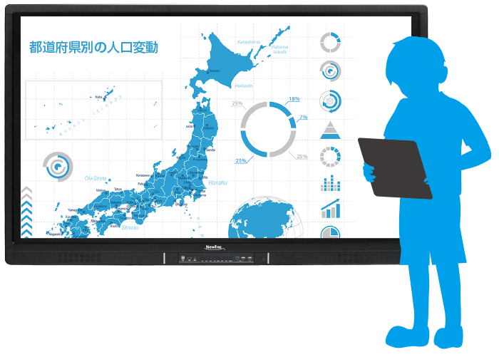 タブレットの画面を表示