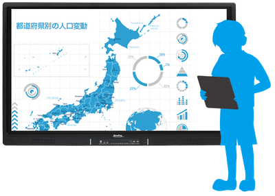 タブレットの画面を表示