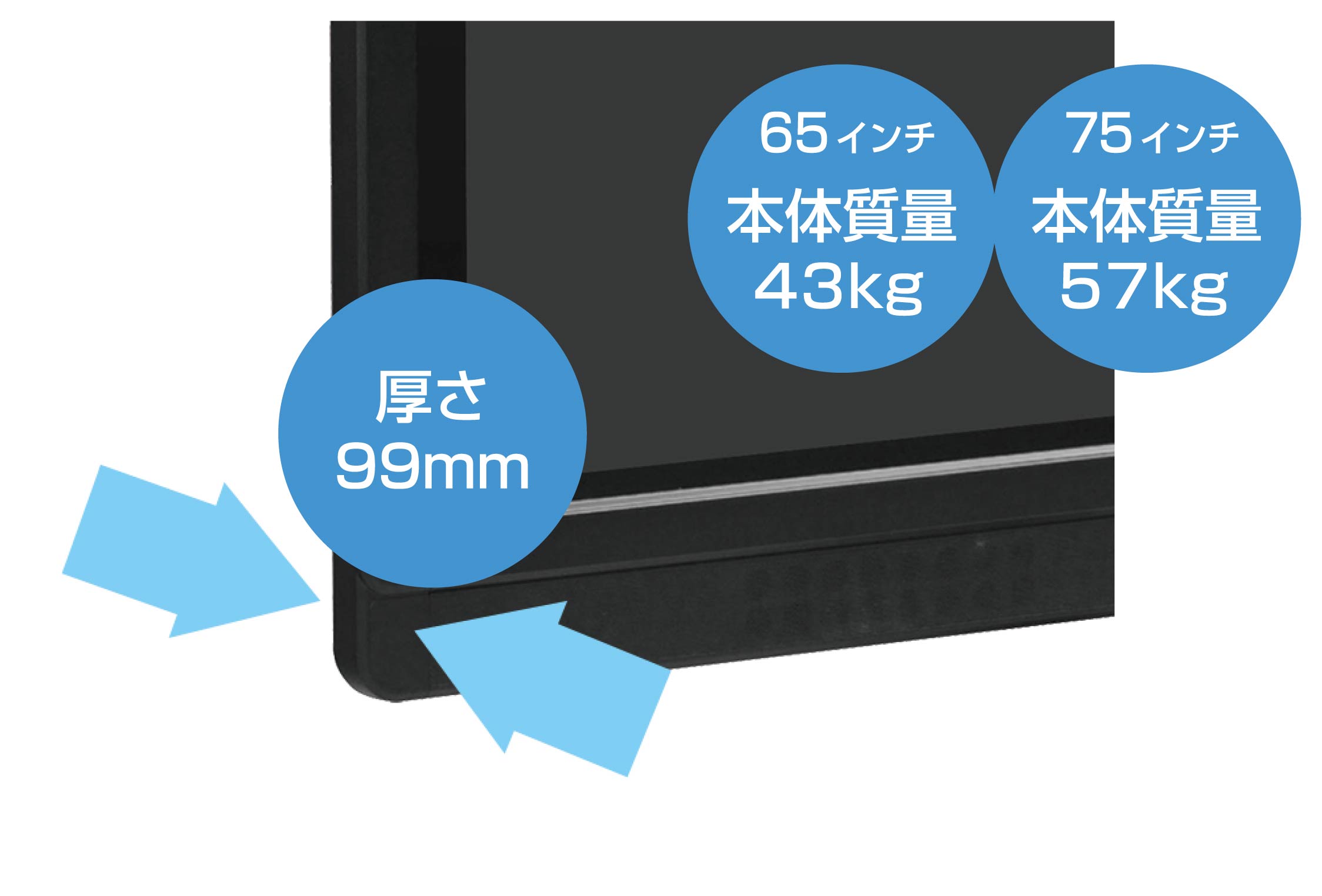 軽くて薄いUBシリーズ