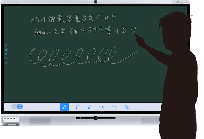 X7ホワイトボード機能 X7ホワイトボード機能
