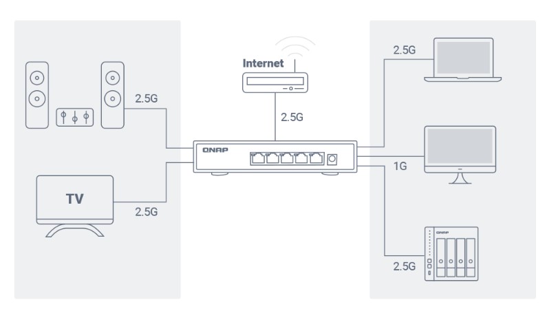 lightweight-switch-ts-453e.jpg