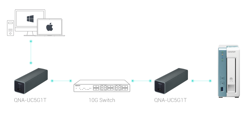 10GbE-switch-ts-131k.png