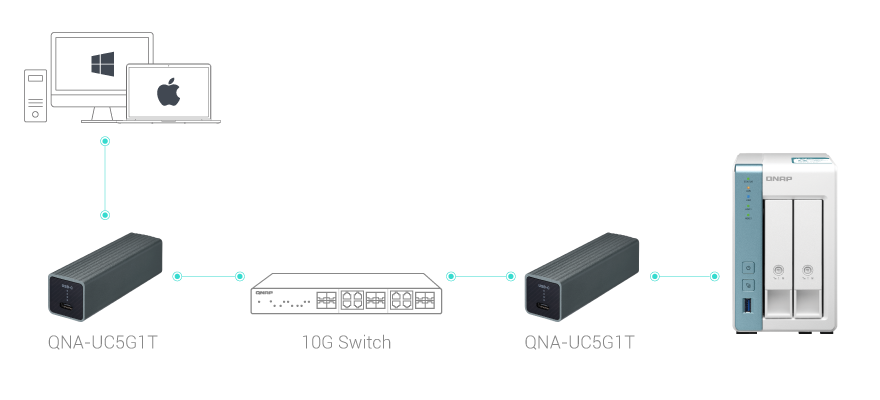 10GbE-switch-ts-231k.png