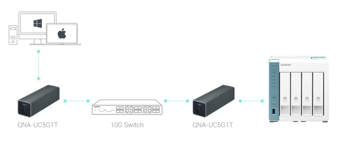 10GbE-switch-ts-431k.png