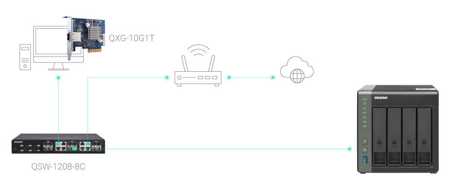 10GbE-switch-ts-431kx.png