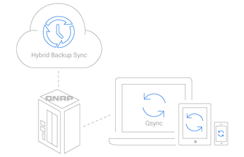 2bay_Hybrid-Backup-Sync.png