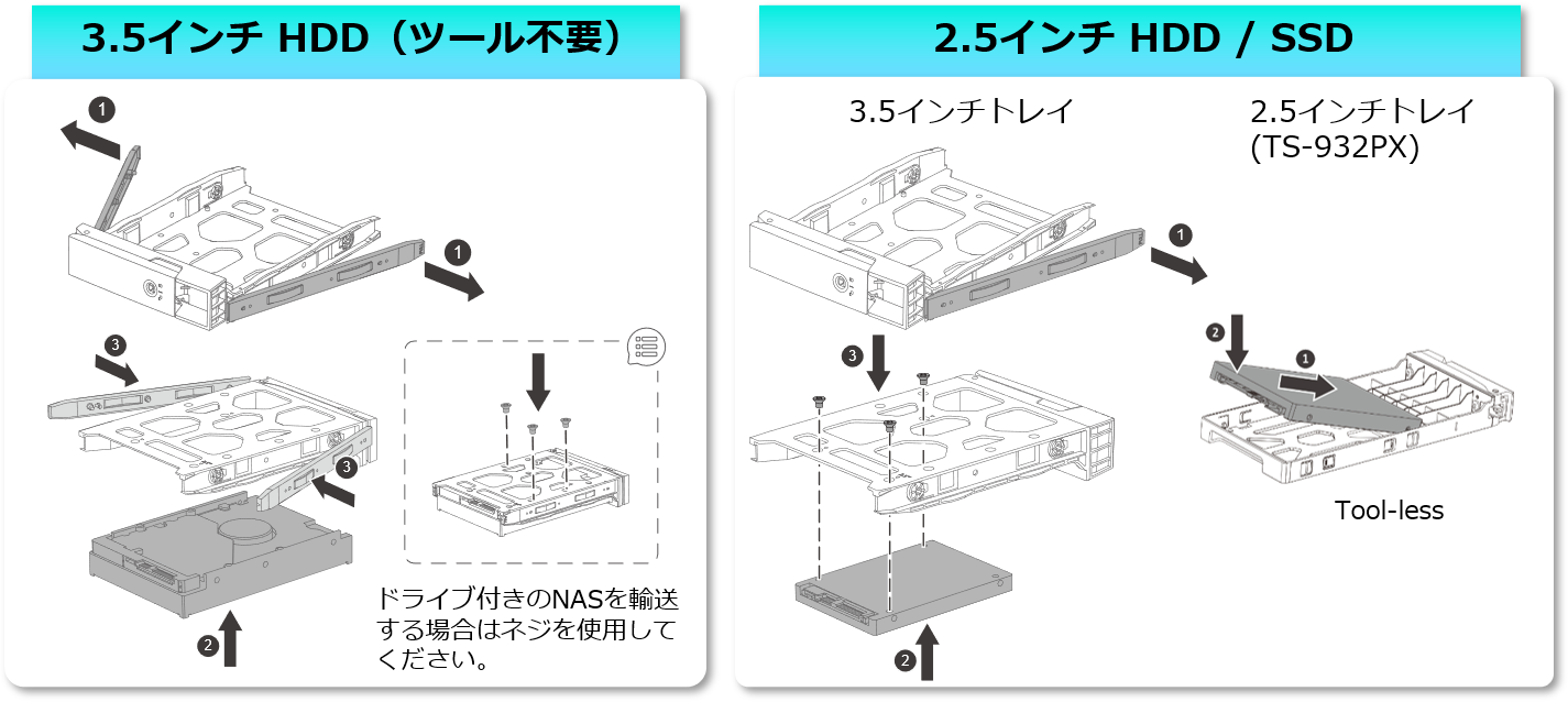 ts-x32px_ドライブ取付.png ts-x32px_ドライブ取付.png