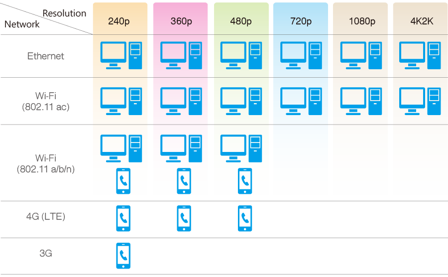 4K-Transcoding_en.png