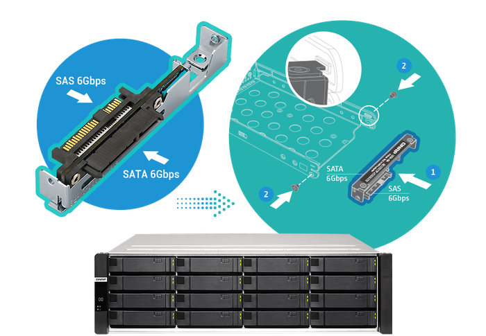 6gbps-sas-to-sata.png 6gbps-sas-to-sata.png
