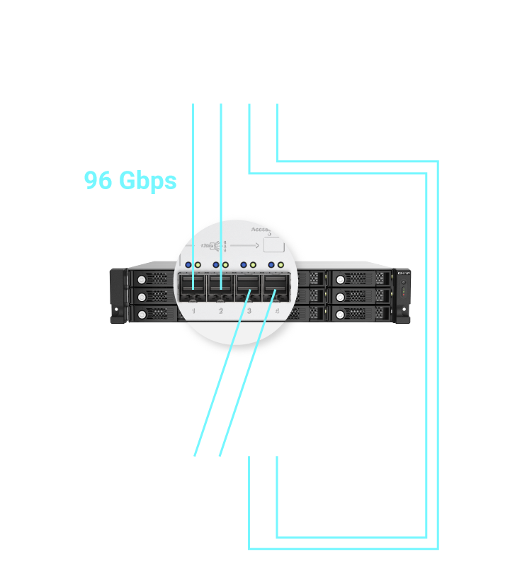 96-Gbps_tl-r1220sep-rp.png