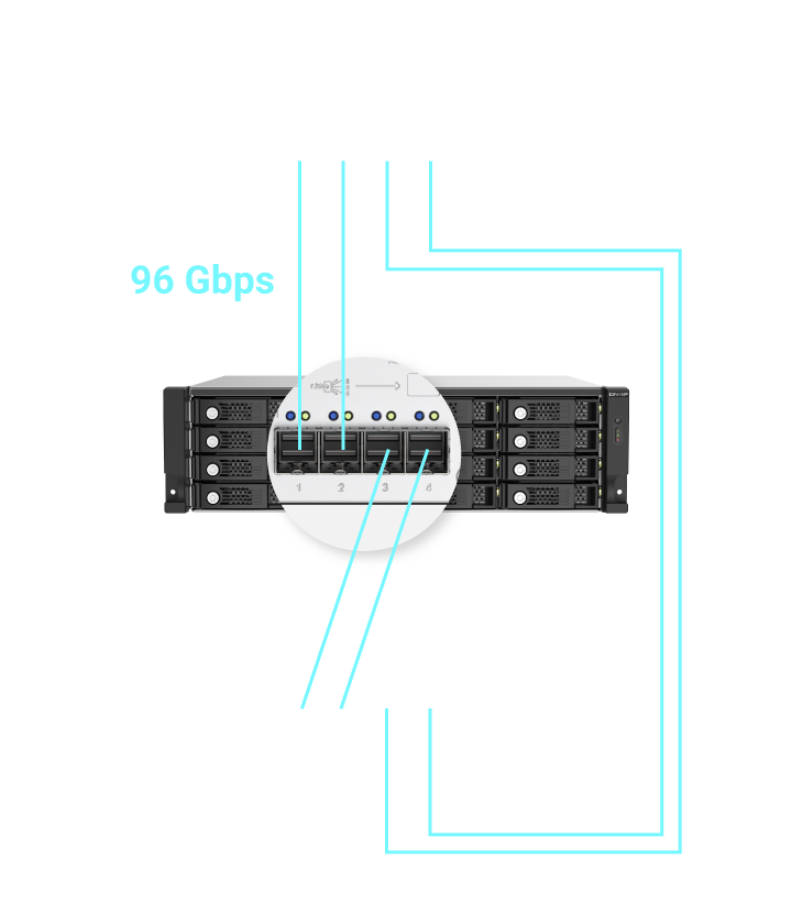 96-Gbps_tl-r1620sep-rp.png