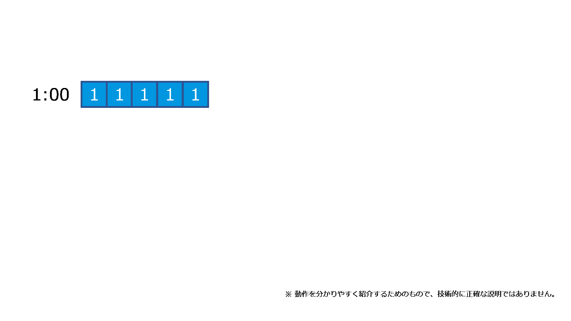 スナップショットの動き.gif スナップショットの動き.gif