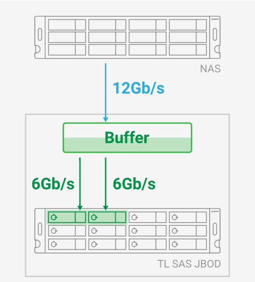 DataBolt.png