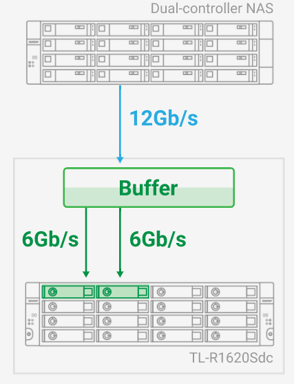 DataBolt_tl-r1620sdc.PNG