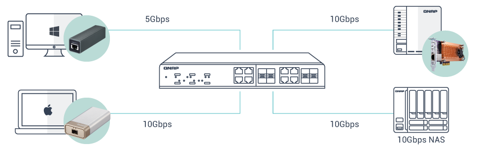 High-Speed-Network-qsw-m1204.png