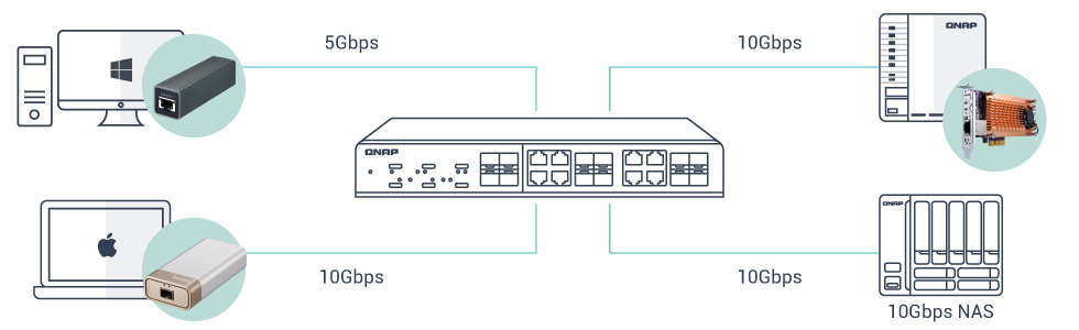 High-Speed-Network-qsw-m1208.png