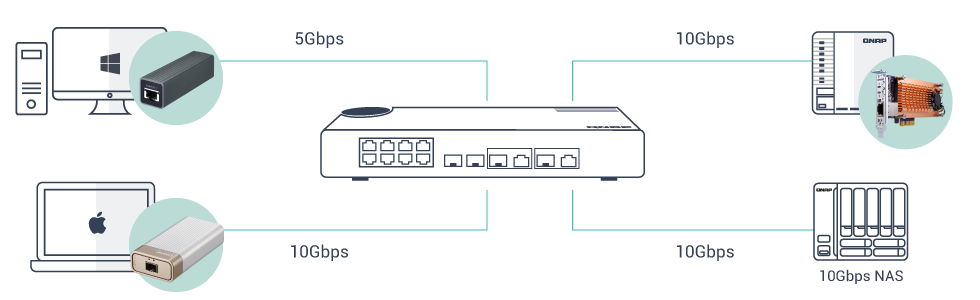 High-Speed-Network-qsw-m408-2c.png