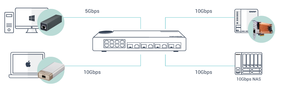 High-Speed-Network-qsw-m408-4c.png