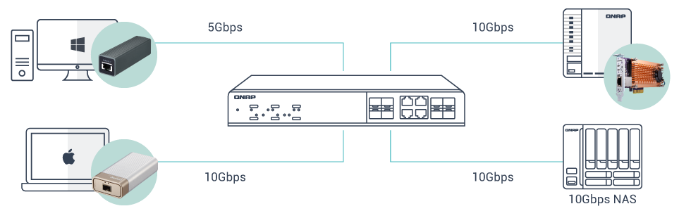 High-Speed-Network-qsw-m804.png