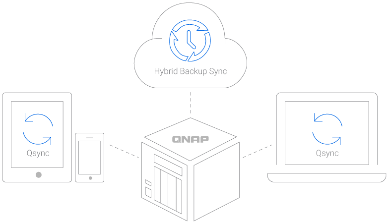 Hybrid-Backup-Sync_line.png