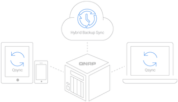 Hybrid-Backup-Sync_line.png