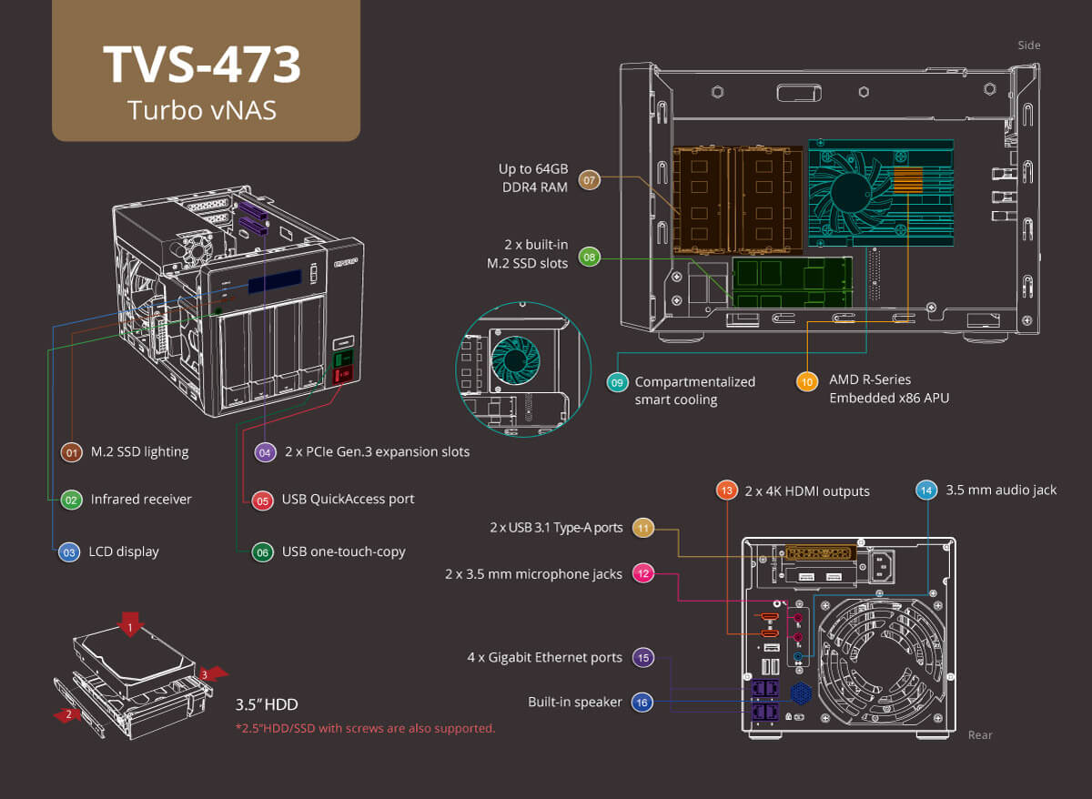 TVS-473_HW-en.jpg