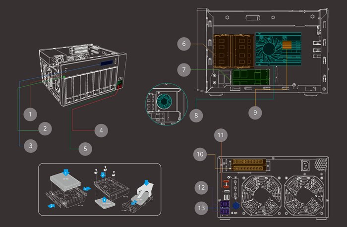 TVS-873e_Hardware.jpg