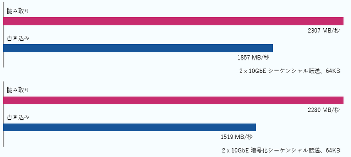 2483bench.png