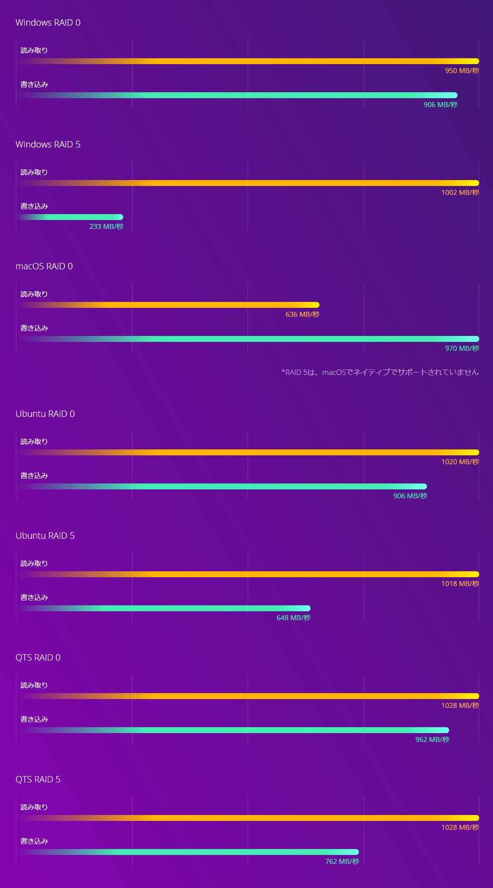 benchmark_tl-r1200c.png